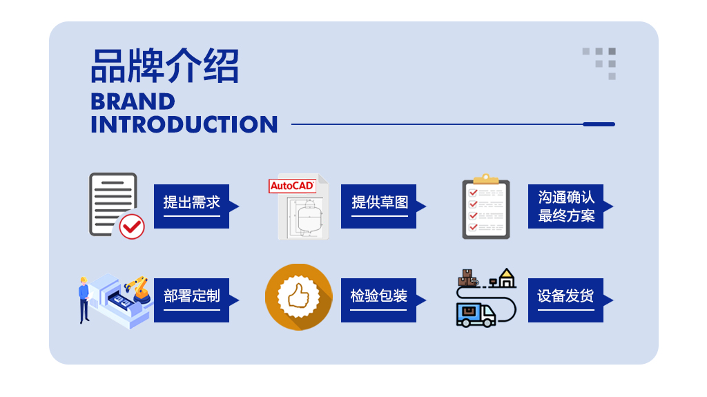 薄膜蒸發(fā)器詳情頁_08.jpg